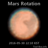 Animation of the Mars Rotation