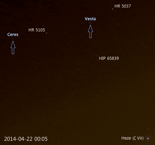 Moves like planets, looks like stars