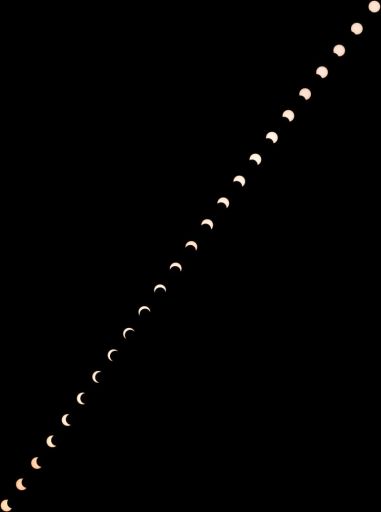 Composite of the May 2012 partial solar eclipse